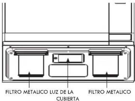 FILTRO METALICO LUZ DE LA CUBIERTA FILTRO METALICO