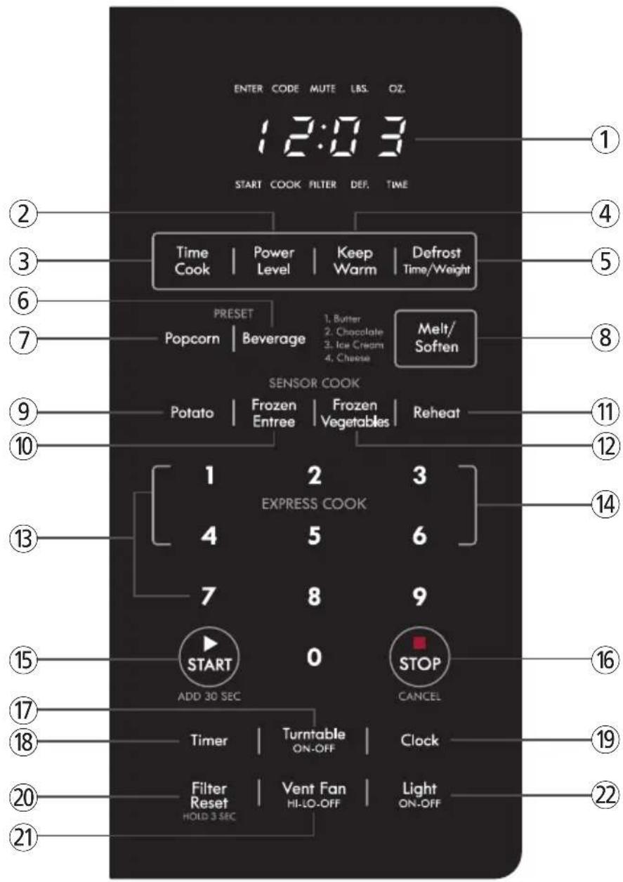 ENTER CODE MUTE LBS. OZ. 12:03 START COOK FILTER DEF. TIME Time Cook | Power Level | Keep Warm | Defrost Time/Weight PRESET Popcorn | Beverage | 1. Butter 2. Chocolate 3. Ice Cream 4. Cheese | Melt/ Soften SENSOR COOK Potato | Frozen Entree | Frozen Vegetables | Reheat 1 2 3 EXPRESS COOK 4 5 6 7 8 9 START 0 STOP ADD 30 SEC CANCEL Timer | Turntable ON-OFF | Clock Filter Reset | Vent Fan HI-LO-OFF | Light ON-OFF HOLD 3 SEC