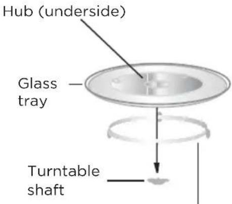 Hub (underside) Glass tray Turntable shaft