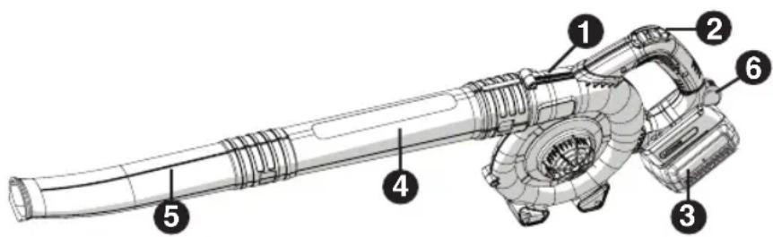 Craftsman CMCBL98021E1 - DESCRIPCIÓN FUNCIONAL - 1