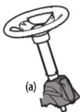Craftsman CMXGRAM1130049 - Índice - 1