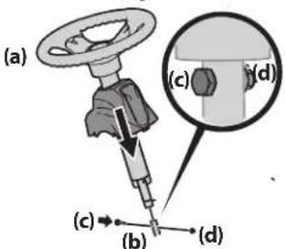 Craftsman CMXGRAM1130049 - Installing the Steering Wheel Assembly - 4