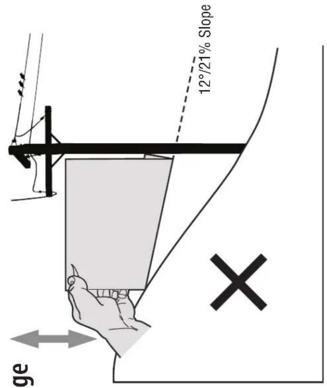 ge 12°/21% Slope