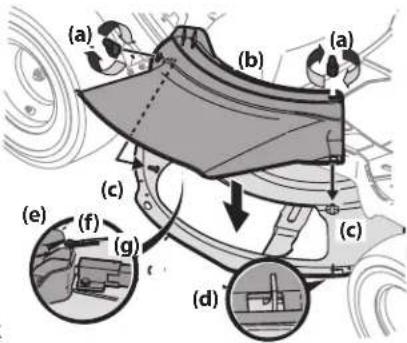 Craftsman CMXGRAM1130049 - Installing the Deck Chute - 1