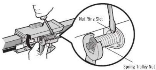 Nut Ring Slot Spring Trolley Nut