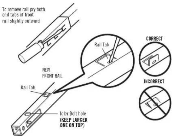 To remove rail pry both end tabs of front rail slightly outward Rail Tab New FRONT RAIL Rail Tab Idler Bolt hole (KEEP LARGER ONE ON TOP) CORRECT INCORRECT