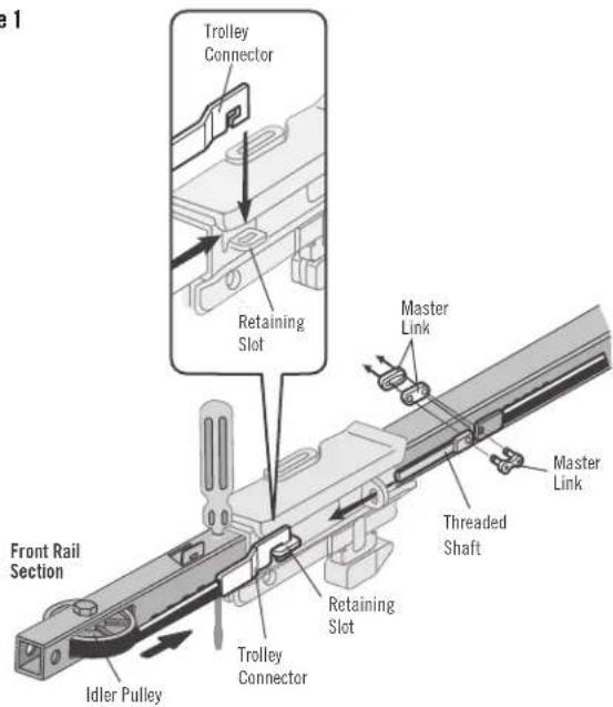 Trolley Connector Retaining Slot Master Link Master Link Threaded Shaft Front Rail Section Idler Pulley Trolley Connector Retaining Slot