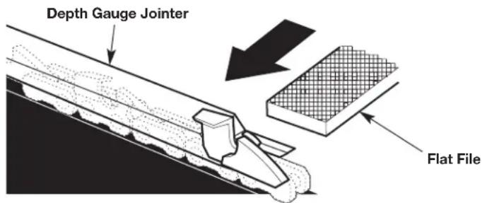 Depth Gauge Jointer Flat File