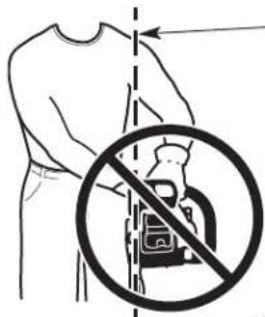 Diagram showing a person using a device with a no-smoking symbol, indicating no smoking or no smoking.