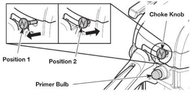 Position 1 Position 2 Choke Knob Primer Bulb