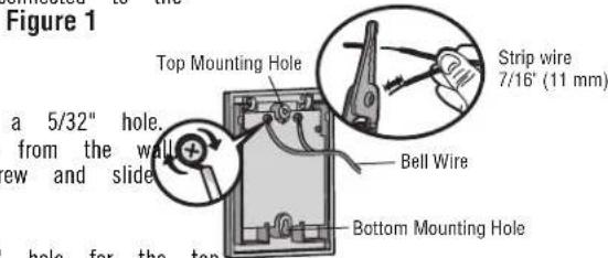 Figure 1 a 5/32" hole. from the wall ew and slide Top Mounting Hole Bell Wire Bottom Mounting Hole Strip wire 7/16" (11 mm) hole for the top