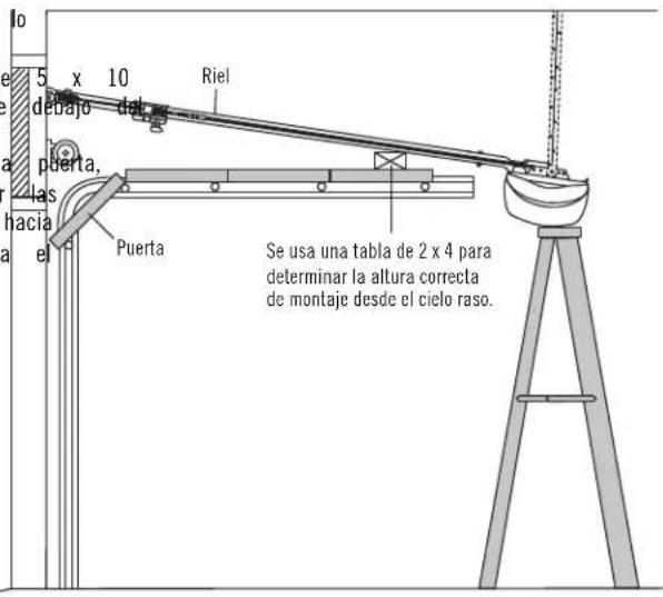 lo 5 x 10 Riel debajo del puerta, las hacia e Puerta Se usa una tabla de 2 x 4 para determinar la altura correcta de montaje desde el cielo raso.