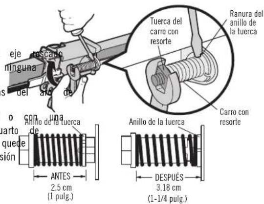 eje minguna del rescado aio de con una o carto quede sión ANTES 2.5 cm (1 pulg.) Tuerca del carro con resorte Ranura del anillo de la tuerca Carro con resorte Anillo de la tuerca DESPUÉS 3.18 cm (1-1/4 pulg.)