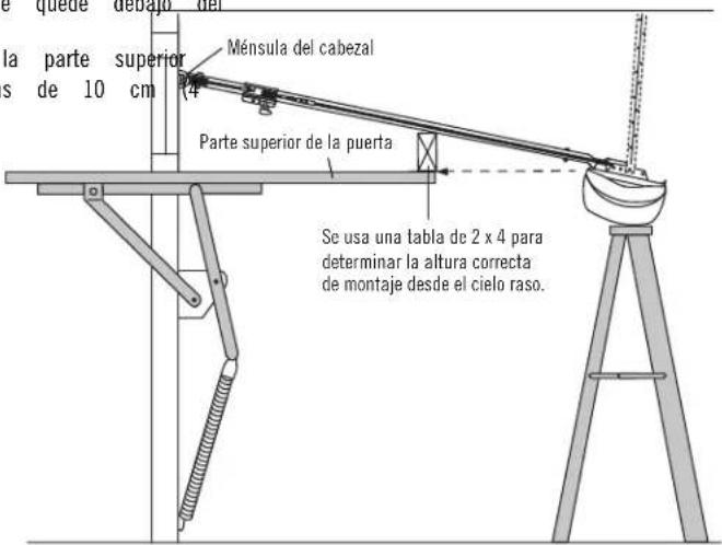 que de debajo del la parte superior s de 10 cm Ménsula del cabezal 4 Parte superior de la puerta Se usa una tabla de 2 x 4 para determinar la altura correcta de montaje desde el cielo raso.