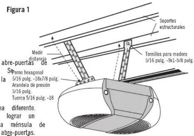 Figura 1 Sóportes estructurales Medir distancia abre-puertas de Se Perno hexagonal 5/16 pulg. -18x7/8 pulg. Arandela de presión 5/16 pulg. Tuerca 5/16 pulg. -18 a diferente. lograr un a ménsula de abre-puertas.