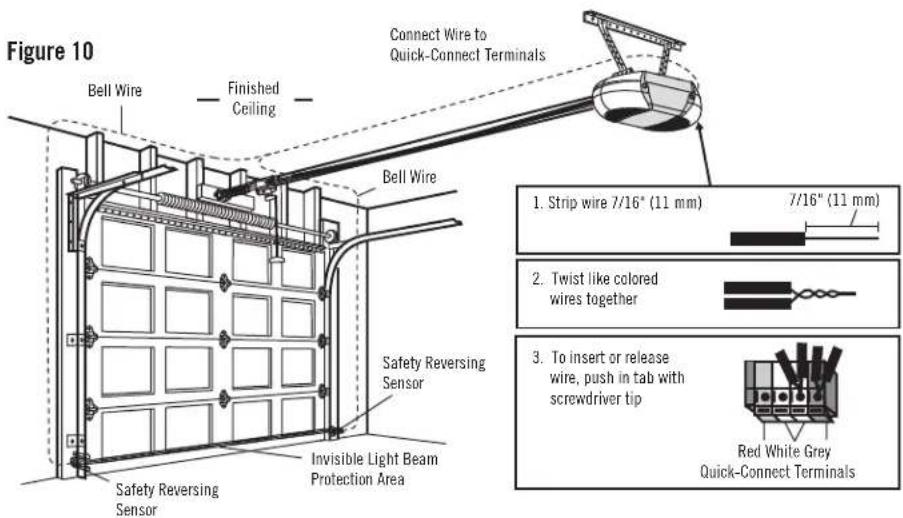 Figure 10 Bell Wire Finished Ceiling Connect Wire to Quick-Connect Terminals Bell Wire Safety Reversing Sensor Invisible Light Beam Protection Area Safety Reversing Sensor 1. Strip wire 7/16" (11 mm) 7/16" (11 mm) 2. Twist like colored wires together 3. To insert or release wire, push in tab with screwdriver tip Red White Grey Quick-Connect Terminals