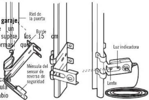 garaje. un supere ormas los ques Riel de la puerta Borde 15 cm Ménsula del sensor de reversa de seguridad Luz indicadora Lente cada cula a bio