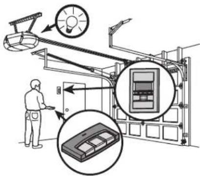 Craftsman CMXEOCG981 - PROGRAMACIÓN - 5