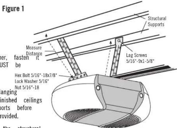 Figure 1 Measure Distance Hex Bolt 5/16"-18x7/8" Lock Washer 5/16" Nut 5/16"-18 Lag Screws 5/16"-9x1-5/8" Structural Supports er, fasten it JUST be ganging nished ceilings ports before provided. the structural