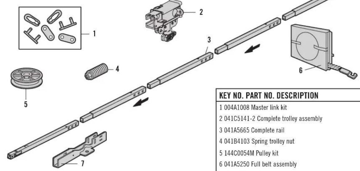 1 004A1008 Master link kit 2 041C5141-2 Complete trolley assembly 3 041A5665 Complete rail 4 041B4103 Spring trolley nut 5 144C0054M Pulley kit 6 041A5250 Full belt assembly KEY NO. PART NO. DESCRIPTION