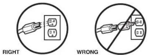 RIGHT WRONG