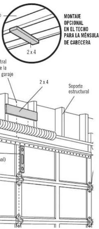 MONTAJE OPCIONAL EN EL TECHO PARA LA MÉNSULA DE CABECERA 2 x 4 2 x 4 Soporte estructural al)