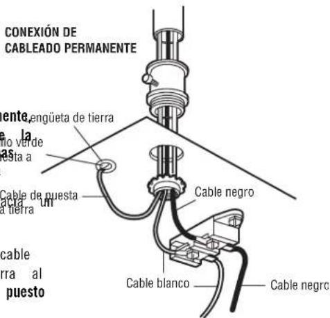 CONEXIÓN DE CABLEADO PERMANENTE entente engüeta de tierra la o verde esta a Cable de puesta tierra Cable negro cable erra al puesto Cable blanco Cable negro