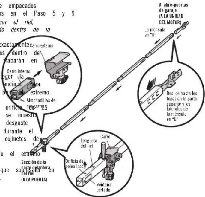 empacados s en el Paso 5 y 9 car el riel, do dentro de la exactamente Carro externo dos dentro de trabarán en teger la encima. Para ballo el extremo Almohadillas de desgaste orificio de 25 se muestra desgaste durante el cojinetes de e el extremo que soblesalien en (A LA PUERTA) Sección de la narte delantera del riel Carro Lengüeta del riel Orificio de colea loco Ventana cortada Al abre-puertas de garaje (A LA UNIDAD DEL MOTOR) La ménula en "U" Deslice hasta los topes en la parte superior y los laterales de la ménula en "U"