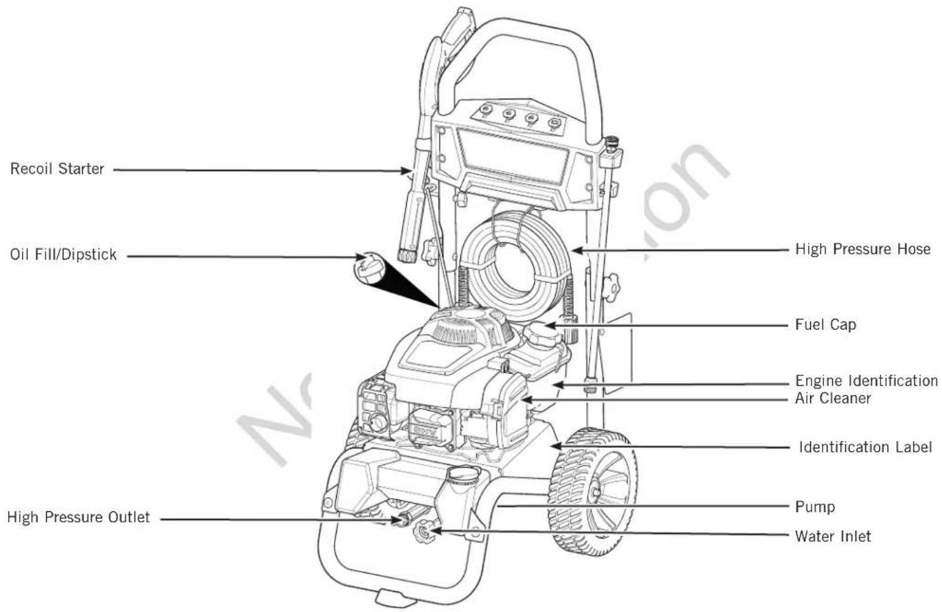 Recoil Starter Oil Fill/Dipstick High Pressure Outlet High Pressure Hose Fuel Cap Engine Identification Air Cleaner Identification Label Pump Water Inlet