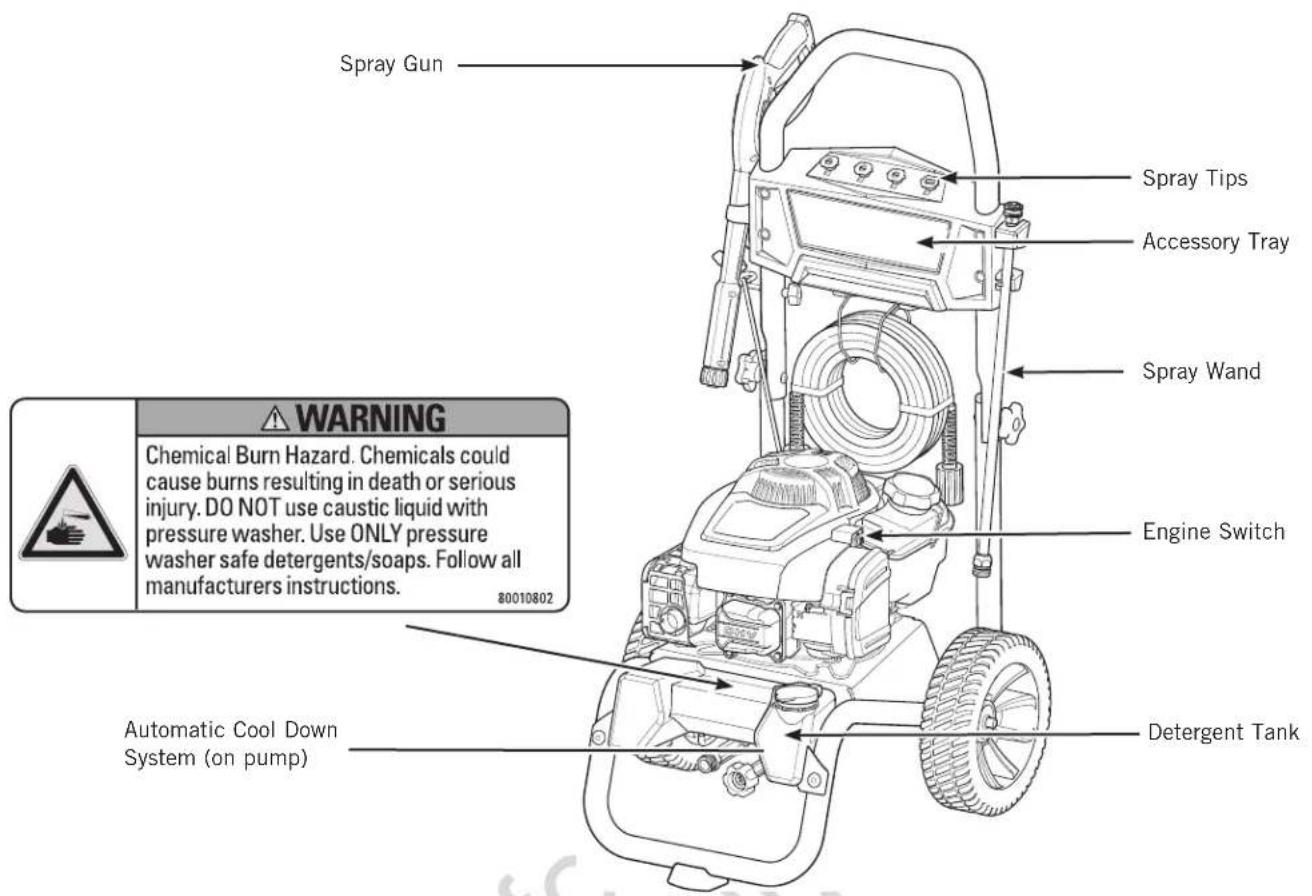 Spray Gun Spray Tips Accessory Tray Spray Wand WARNING Chemical Burn Hazard. Chemicals could cause burns resulting in death or serious injury. DO NOT use caustic liquid with pressure washer. Use ONLY pressure washer safe detergents/soaps. Follow all manufacturers instructions. 80010802 Engine Switch Automatic Cool Down System (on pump) Detergent Tank