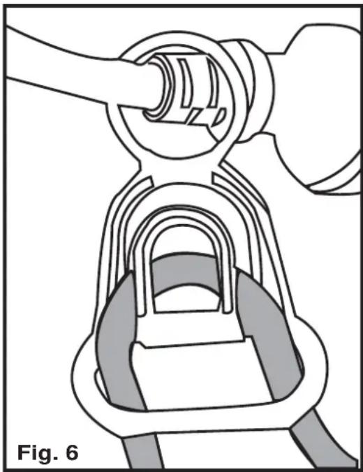 LawnMaster FD1501 - CONNECTING TO POWER SUPPLY (See Figure 6) - 1