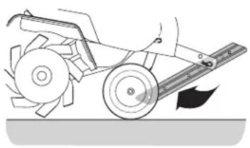 Craftsman CMXGVAM1144043 - Handle Pressure - 1