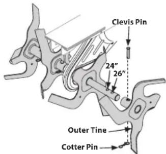 Clevis Pin 24" 26" Outer Tine Cotter Pin