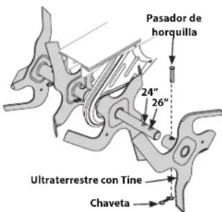 Pasador de horquilla 24" 26" Ultraterrestre con Tine Chaveta