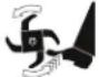 Craftsman CMXGVAM1144043 - Safety Symbols - 2