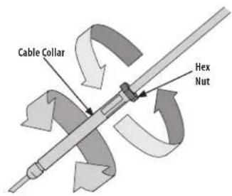 Cable Collar Hex Nut