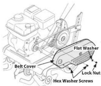Flat Washer Belt Cover Lock Nut Hex Washer Screws