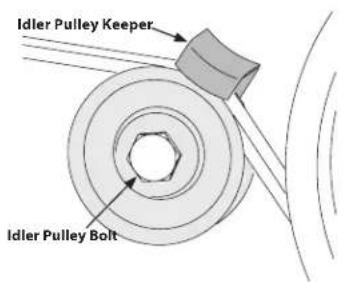 Idler Pulley Keeper Idler Pulley Bolt