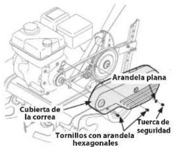 Arandela plana Cubierta de la correa Tornillos con arandela hexagonales Tuerca de seguridad