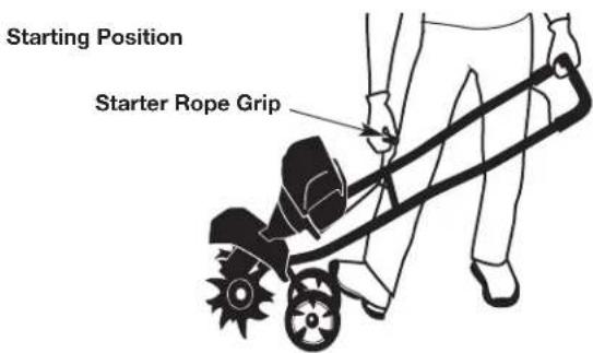 Starting Position Starter Rope Grip