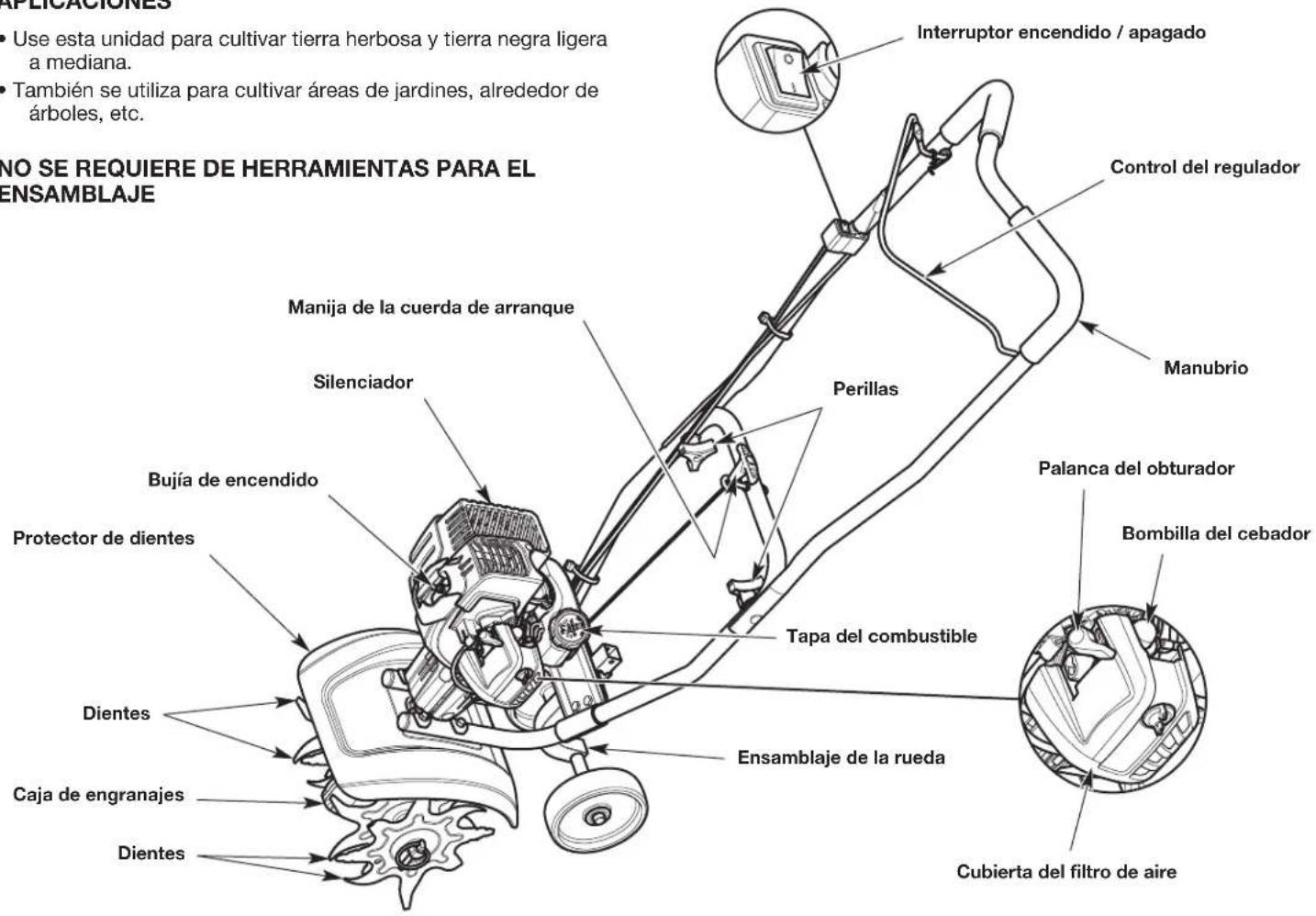 AP LICACIONES • Use esta unidad para cultivar tierra herbosa y tierra negra ligera a mediana. • También se utiliza para cultivar áreas de jardines, alrededor de árboles, etc. NO SE REQUIERE DE HERRAMIENTAS PARA EL ENSAMBLAJE Interruptor encendido / apagado Control del regulador Manubrio Manija de la cuerda de arranque Silenciador Bujía de encendido Protector de dientes Dientes Caja de engranajes Dientes Perillas Tapa del combustible Ensamblaje de la rueda Palanca del obturador Bombilla del cebador Cubierta del filtro de aire