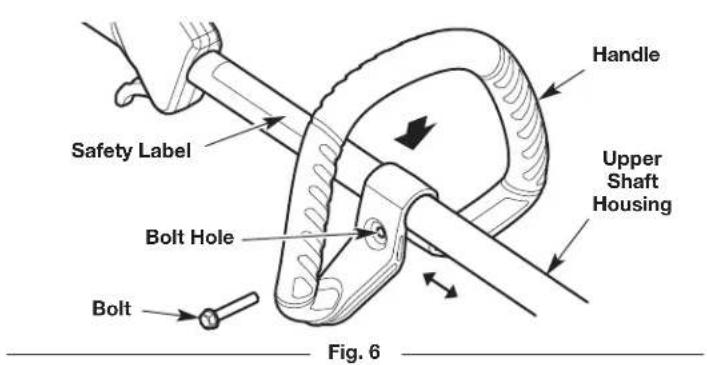Safety Label Bolt Hole Bolt Handle Upper Shaft Housing Fig. 6