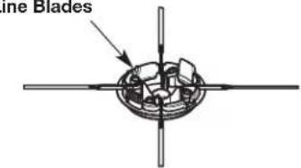 Mine Blades