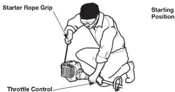 Starter Rope Grip Starting Position Throttle Control