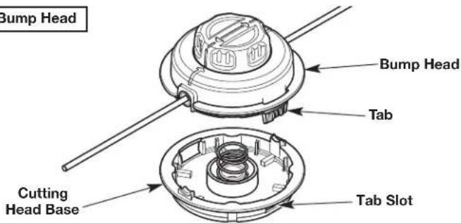 Bump Head Bump Head Tab Cutting Head Base Tab Slot