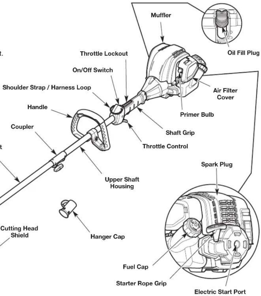 Muffler Oil Fill Plug Throttle Lockout On/Off Switch Shoulder Strap / Harness Loop Handle Coupler Upper Shaft Housing Hanger Cap Cutting Head Shield Fuel Cap Starter Rope Grip Air Filter Cover Primer Bulb Shaft Grip Throttle Control Spark Plug Electric Start Port