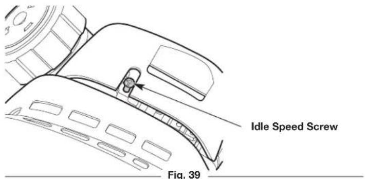 Idle Speed Screw Fig. 39