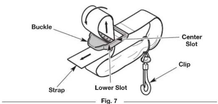 Buckle Center Slot Clip Strap Lower Slot Fig. 7