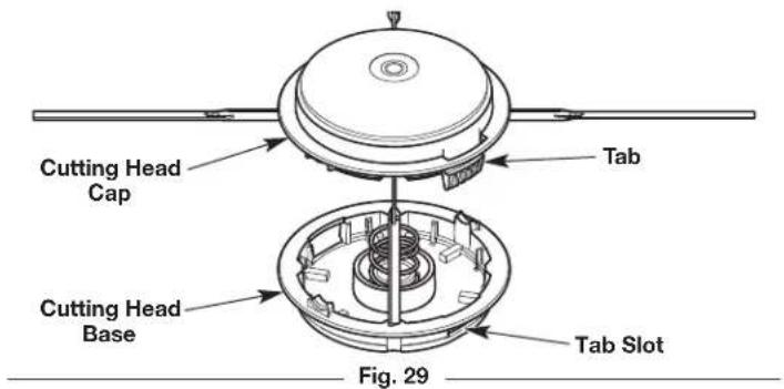 Cutting Head Cap Tab Cutting Head Base Tab Slot Fig. 29