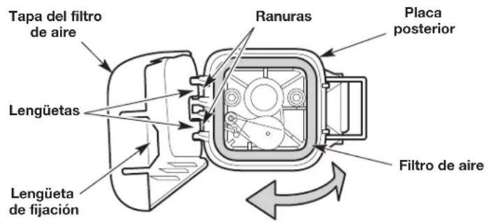 Tapa del filtro de aire Lengüetas Lengüeta de fijación Ranuras Placa posterior Filtro de aire